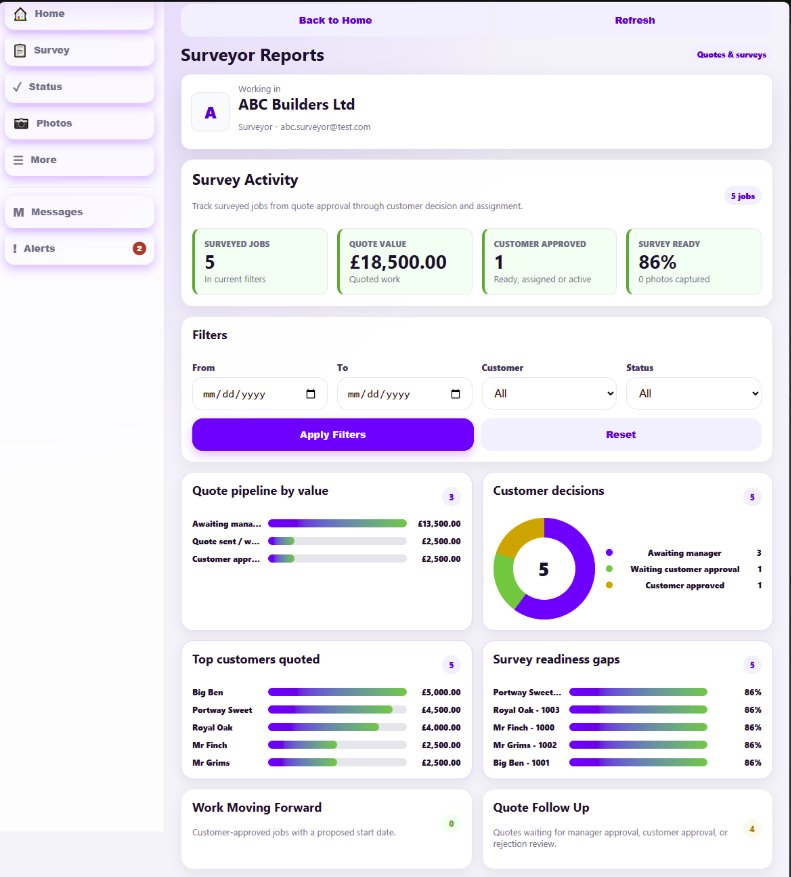 TradeTrack live dashboard — active jobs, statuses and weekly stats