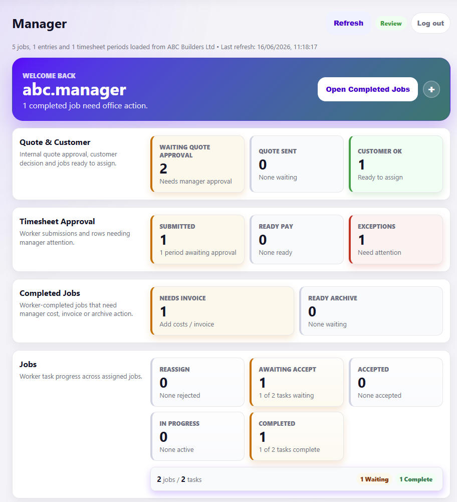 Manager Timesheet approval on dashboard & Inv